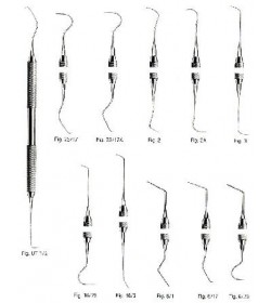Single Ended / Double Ended Explorers