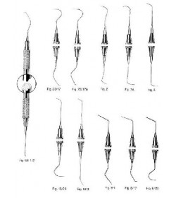 Single Ended / Double Ended Explorers