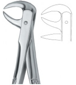 Molars with carious or broken caps 86B