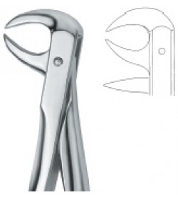 Molars with carious or broken caps 86C