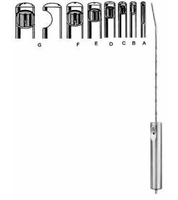 Suction Curette