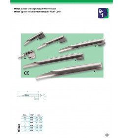 Miller blades with replaceable fibre-optics