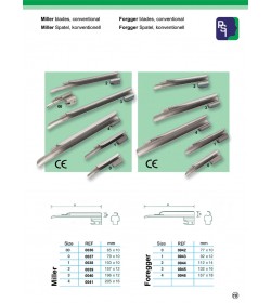 Miller blades, conventional & Forgger blades, conventional